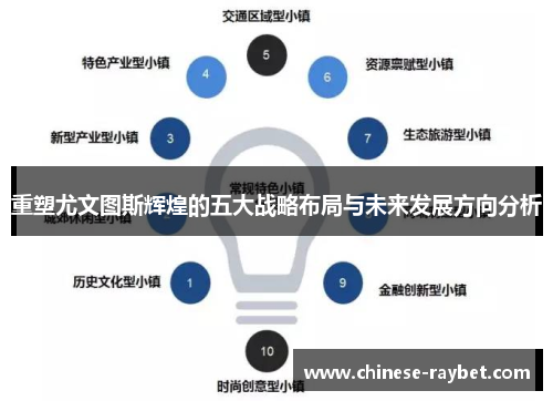 重塑尤文图斯辉煌的五大战略布局与未来发展方向分析 重塑尤文图斯辉煌的五大战略布局与未来发展方向分析