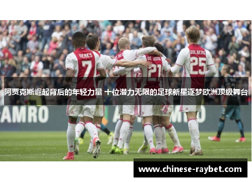 阿贾克斯崛起背后的年轻力量 十位潜力无限的足球新星逐梦欧洲顶级舞台 阿贾克斯崛起背后的年轻力量 十位潜力无限的足球新星逐梦欧洲顶级舞台