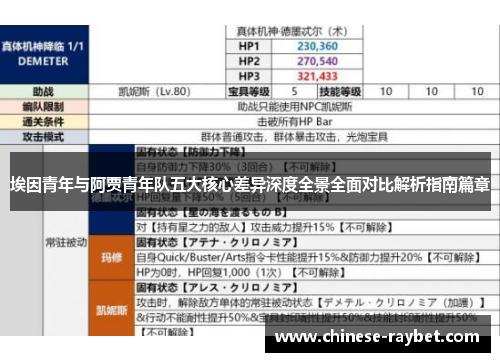 埃因青年与阿贾青年队五大核心差异深度全景全面对比解析指南篇章 埃因青年与阿贾青年队五大核心差异深度全景全面对比解析指南篇章