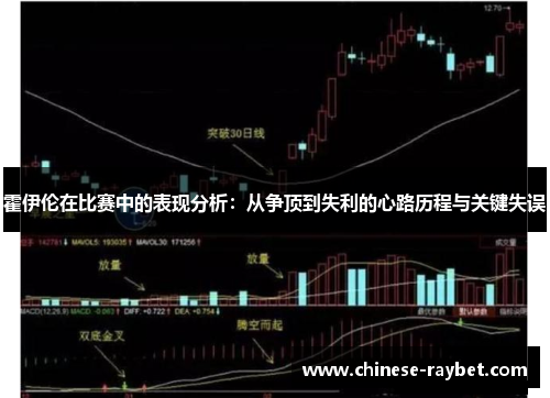 霍伊伦在比赛中的表现分析:从争顶到失利的心路历程与关键失误 霍伊伦在比赛中的表现分析:从争顶到失利的心路历程与关键失误