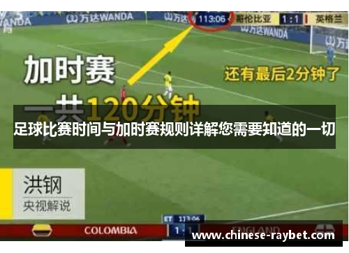 足球比赛时间与加时赛规则详解您需要知道的一切 足球比赛时间与加时赛规则详解您需要知道的一切