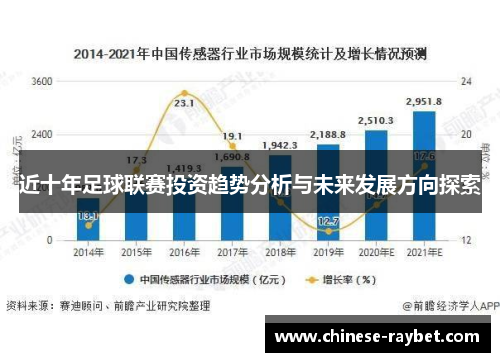 近十年足球联赛投资趋势分析与未来发展方向探索