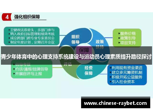 青少年体育中的心理支持系统建设与运动员心理素质提升路径探讨 青少年体育中的心理支持系统建设与运动员心理素质提升路径探讨